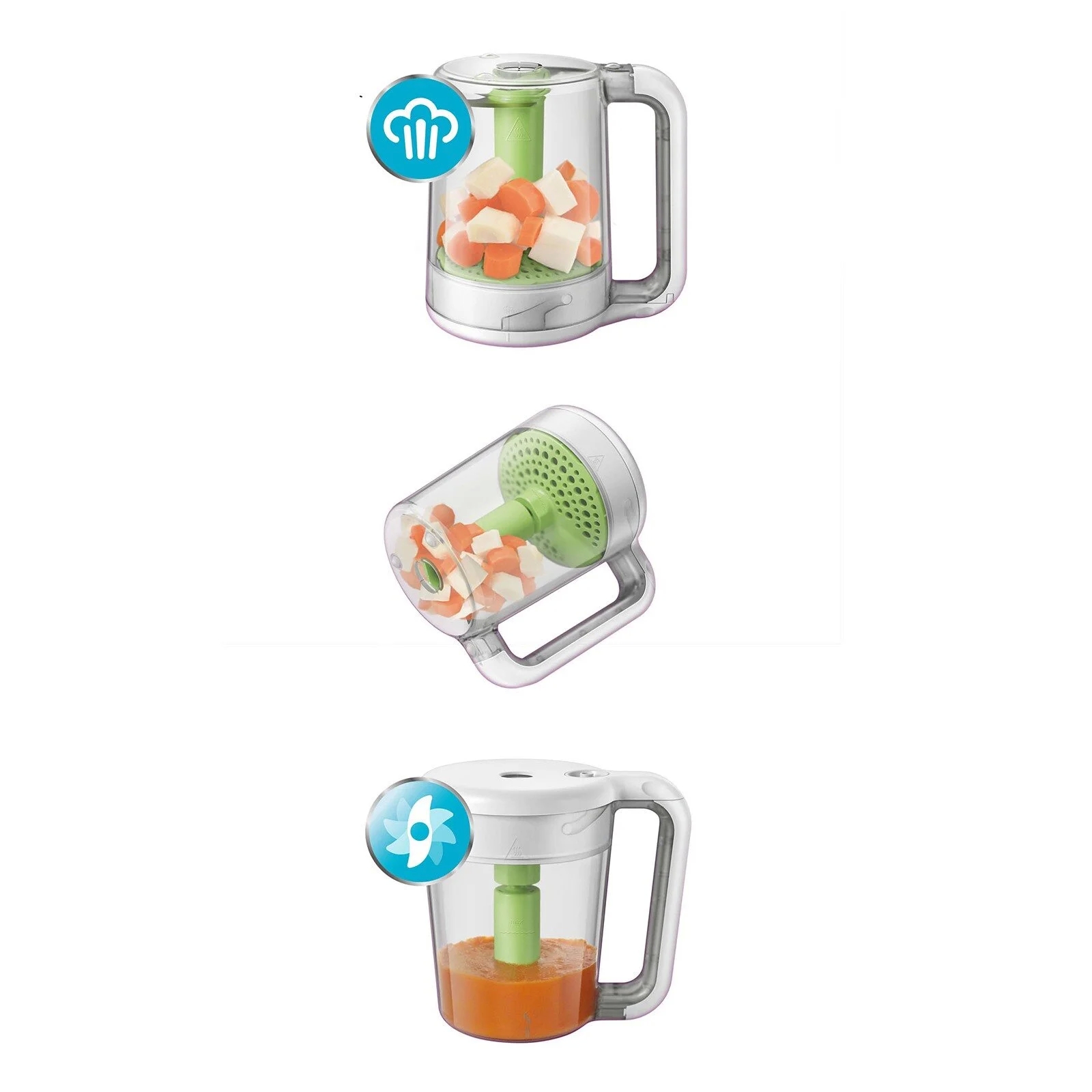 Philips%20Avent%20Wasabi%20Bebek%20Buharlı%20Pişirici%20ve%20Blender%20SCF870%20